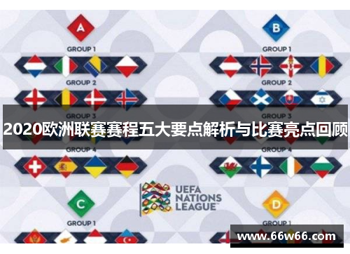 2020欧洲联赛赛程五大要点解析与比赛亮点回顾 2020欧洲联赛赛程五大要点解析与比赛亮点回顾
