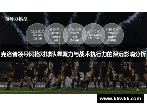 克洛普领导风格对球队凝聚力与战术执行力的深远影响分析 克洛普领导风格对球队凝聚力与战术执行力的深远影响分析