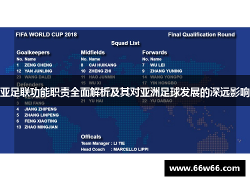 亚足联功能职责全面解析及其对亚洲足球发展的深远影响