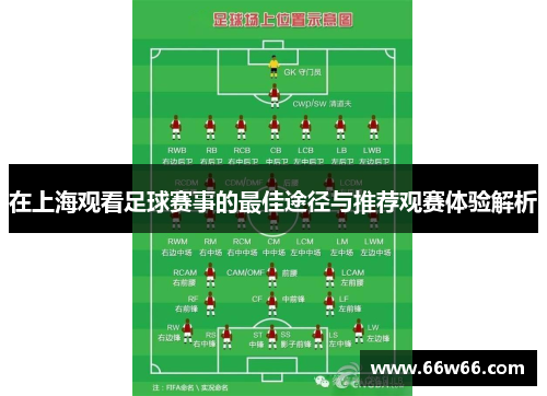 在上海观看足球赛事的最佳途径与推荐观赛体验解析 在上海观看足球赛事的最佳途径与推荐观赛体验解析