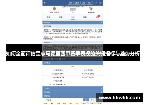 如何全面评估皇家马德里西甲赛季表现的关键指标与趋势分析 如何全面评估皇家马德里西甲赛季表现的关键指标与趋势分析