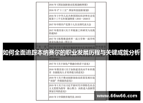 如何全面追踪本纳赛尔的职业发展历程与关键成就分析 如何全面追踪本纳赛尔的职业发展历程与关键成就分析