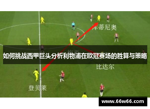 如何挑战西甲巨头分析利物浦在欧冠赛场的胜算与策略