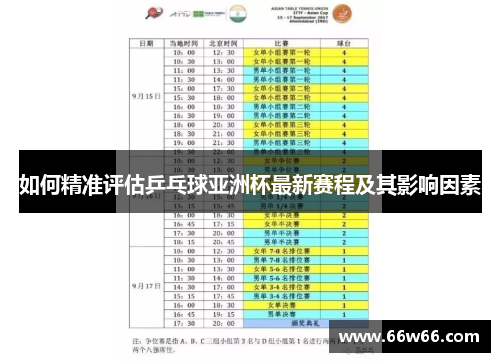 如何精准评估乒乓球亚洲杯最新赛程及其影响因素
