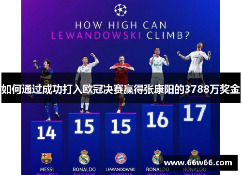 如何通过成功打入欧冠决赛赢得张康阳的3788万奖金