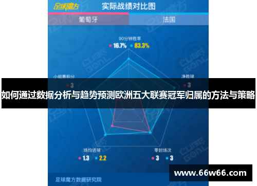 如何通过数据分析与趋势预测欧洲五大联赛冠军归属的方法与策略