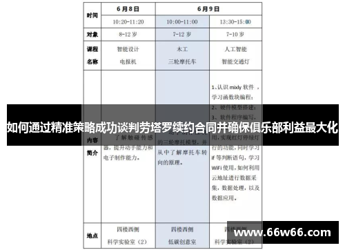 如何通过精准策略成功谈判劳塔罗续约合同并确保俱乐部利益最大化