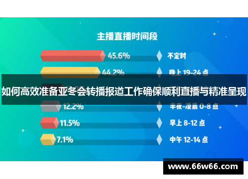 如何高效准备亚冬会转播报道工作确保顺利直播与精准呈现
